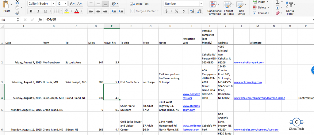 Spreadsheet Planning